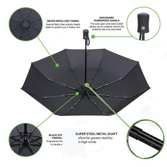 Variety To Go Windproof Compact Travel Umbrella, Auto Open/Close, Folding - Picture 5 of 11